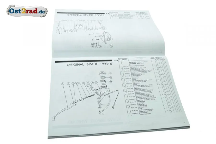 Ersatzteilkatalog ETZ125 ETZ150 SAXON ROADSTAR SPORTSTAR 125 Ersatzteilkatalog ETZ125 ETZ150 SAXON ROADSTAR SPORTSTAR 125