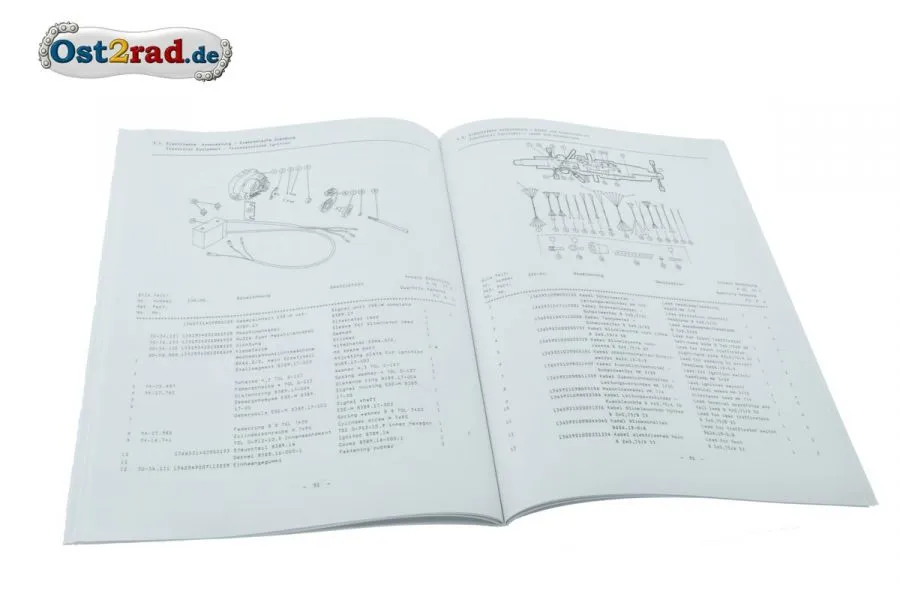 Ersatzteilkatalog für MZ ETZ125 ETZ150 Ersatzteilkatalog für MZ ETZ125 ETZ150