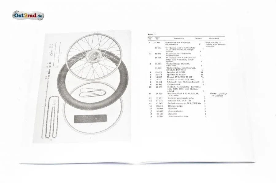 Ersatzteilkatalog SR2 Ersatzteilkatalog SR2