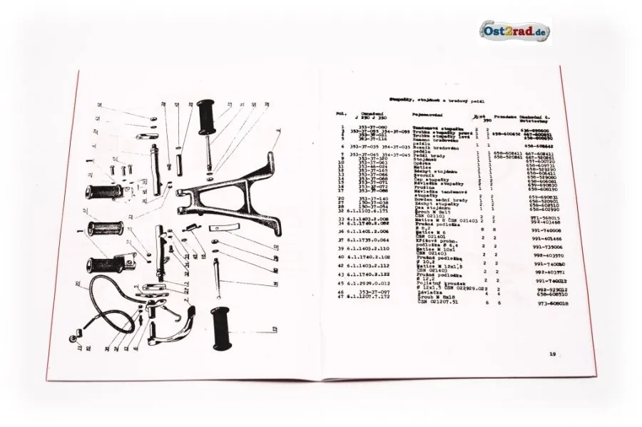 Ersatzteilkatalog Jawa Panelka Sport Typ 590 361 Ersatzteilkatalog Jawa Panelka Sport Typ 590 361