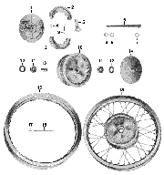 Tafel 5 Fahrgestell Vorderrad