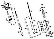 2.3. Teleskopgabel