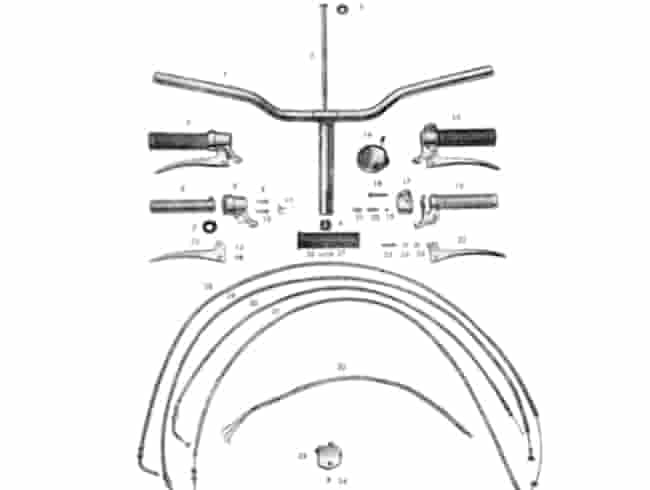 Lenker - SR2