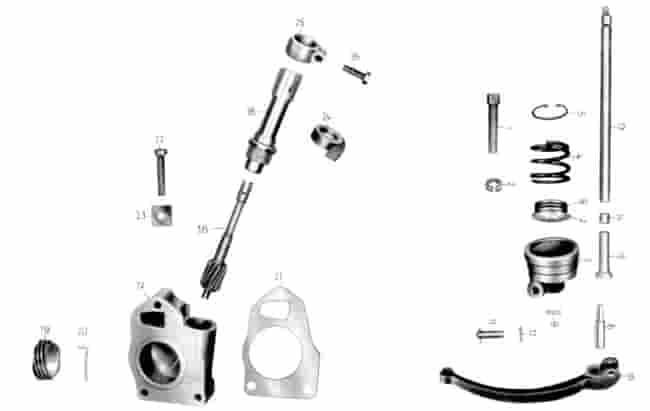 Kupplung und Tachoantrieb BK 350