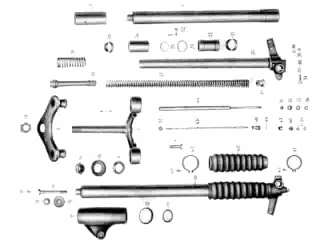 Vorderradfederung, Telegabel BK 350