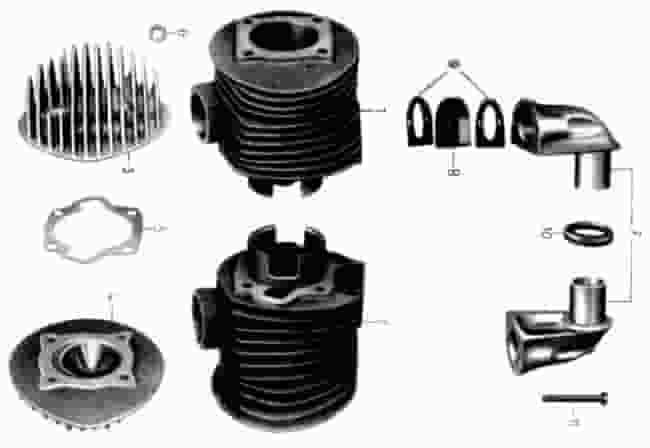 Zylinder und Zylinderkopf BK 350
