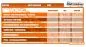 Preview: Reifen 2,75-18 passend für MZ Vee Rubber VRM 250 Preview: Reifen 2,75-18 passend für MZ Vee Rubber VRM 250