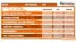 Preview: Reifen 3,50-18 Mitas Jawa 362 634 638 639 640 633 H-03 Klassik