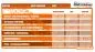 Preview: Reifen 2,75-16 Cross VRM186