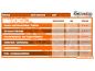 Preview: Reifensatz RIESA für Jawa175 Typ 356 3,00-16 und 3,25-16 Oldtimerprofil