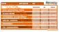 Preview: Winterreifen für Simson S50 S51 KR51 PneuRubber 2,75-16, Cross reinforced Preview: Winterreifen für Simson S50 S51 KR51 PneuRubber 2,75-16, Cross reinforced