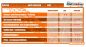 Preview: 2x SET Winter-Reifen für Simson S50 S51 KR51 PneuRubber 2,75-16 Cross M+S