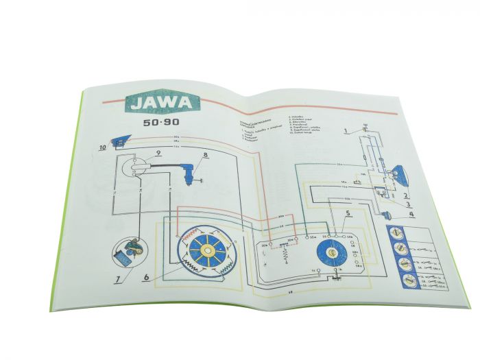 Ersatzteilkatalog JAWA 90 Trail 36 Roadster 37 tschechisch