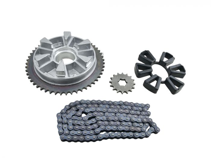 Kettenkit Jawa 634 638 639 640