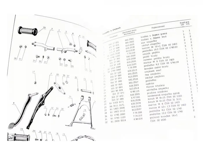 Ersatzteilkatalog CZ 125 175 250 Typ 455 453 450 deutsch