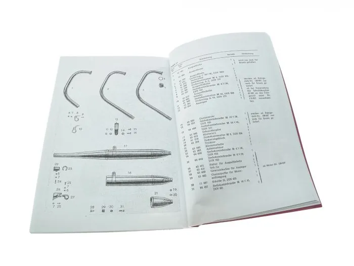 Ersatzteilkatalog AWO -S inkl. Stoye Beiwagen