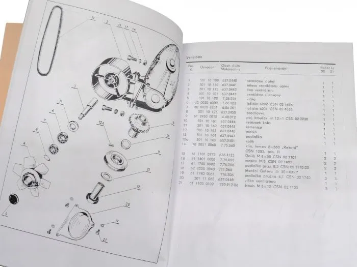 Ersatzteilkatalog CZ Roller Cezeta 175ccm Typ 502