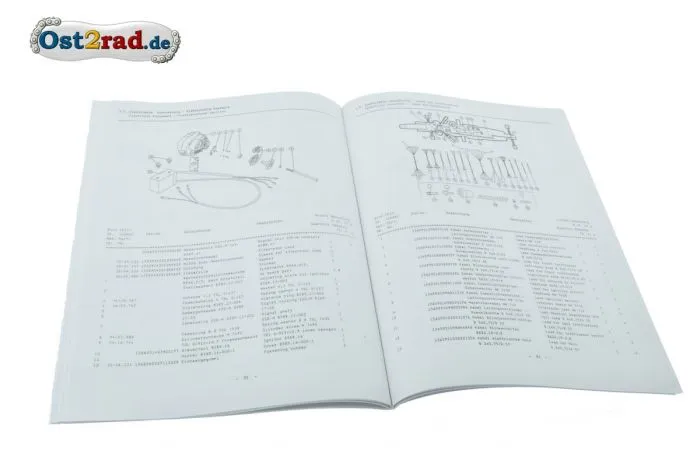 Ersatzteilkatalog für MZ ETZ125 ETZ150