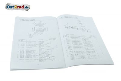 Catalogue pièces détachées MZ ETZ250