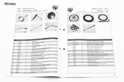 Ersatzteilkatalog SIMSON 050 TS / SC