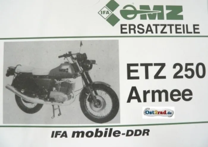 Ersatzteilliste ETZ 250 Armee, ETZ250/A