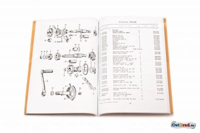 Ersatzteilkatalog Jawa 500 OHC 02 tschechisch
