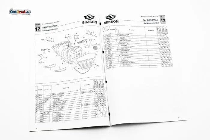 Ersatzteilkatalog SIMSON S53 S83 alpha beta Ausgabe 1994