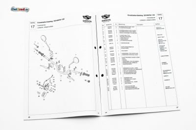 Ersatzteilkatalog SIMSON SCHIKRA 125 Ausgabe 1998