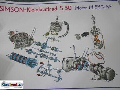 SIMSON S50 engine exploded view