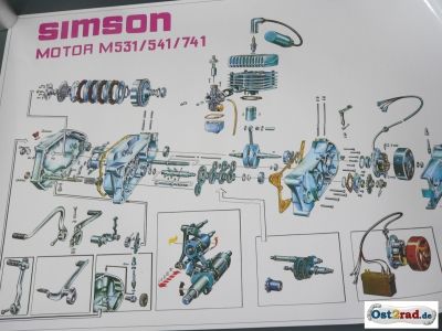 Exploded engine SIMSON S51, S70