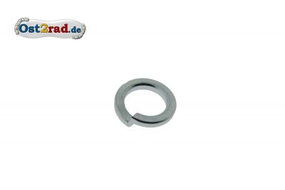 Spring washer, explosive ring galvanized