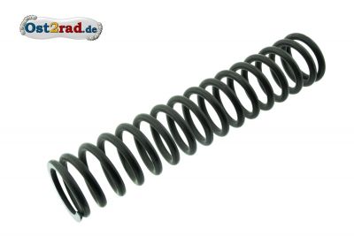 Internal spring for shock and ES250 ETS250, reinforced