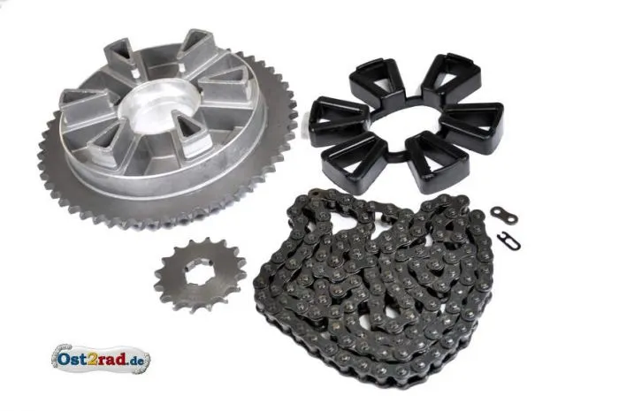Kettenkit Jawa 634 638 639 640