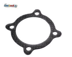 Cylinder head gasket RT125/1 RT125/2