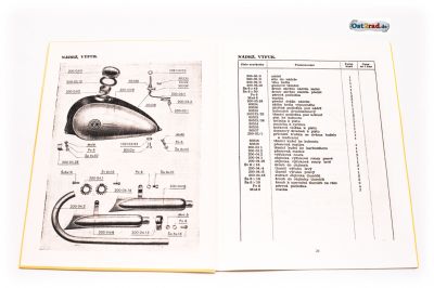 Ersatzteilkatalog CZ 125 B
