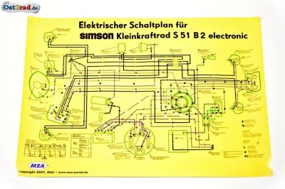 Poster Schaltplan SIMSON S51 B2 electronic