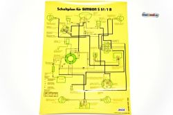 Poster Schaltplan SIMSON S51/1B