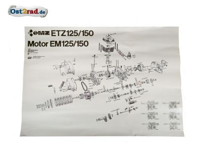 Poster vue éclatée moteur MZ  ETZ 125 150