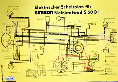 Poster Schaltplan SIMSON S50 B1