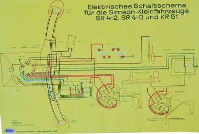 Poster Schaltplan SIMSON Star Sperber Schwalbe