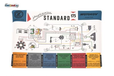 Poster Schaltplan Cezeta Roller 502 farbig