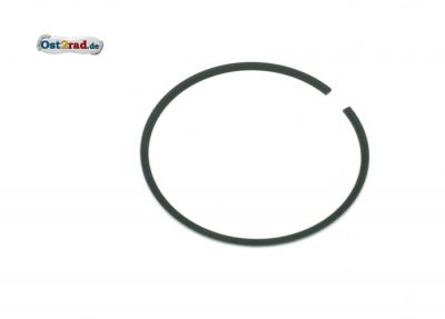 Ring 2 (Minutenring)