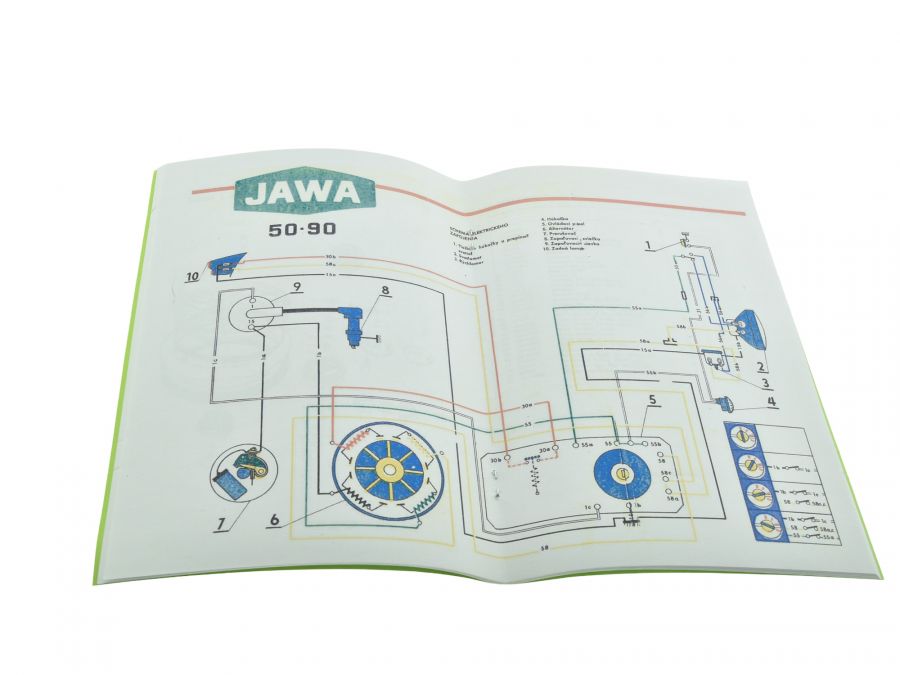 Ersatzteilkatalog JAWA 90 Trail 36 Roadster 37 tschechisch