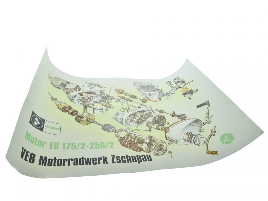 Explosionszeichnung Plakat Motor ES 175/2 250/2 675x470mm