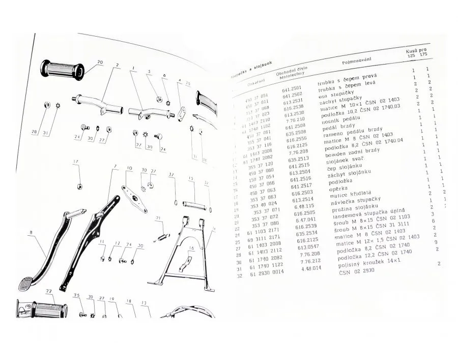 Ersatzteilkatalog CZ 125 175 250 Typ 455 453 450 deutsch Ersatzteilkatalog CZ 125 175 250 Typ 455 453 450 deutsch