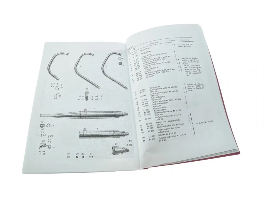 Ersatzteilkatalog AWO -S inkl. Stoye Beiwagen