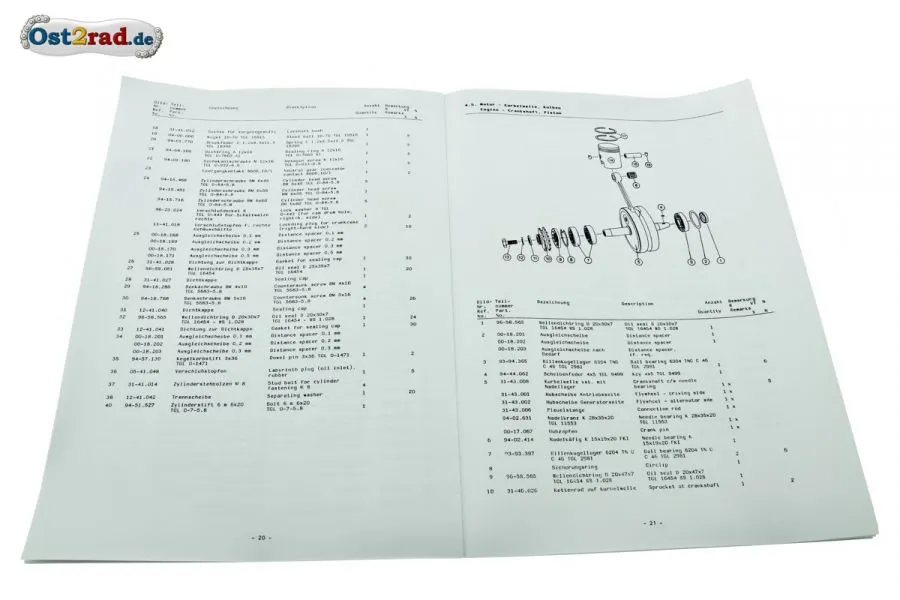 Ergänzung Ersatzteilkatalog ETZ 125 150 für Mod. 1991 Ergänzung Ersatzteilkatalog ETZ 125 150 für Mod. 1991