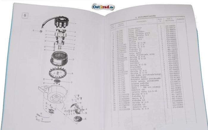 Ersatzteilkatalog Roller Tatran S125