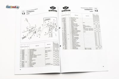 Ersatzteilkatalog SIMSON S53 S83 alpha beta Ausgabe 1995