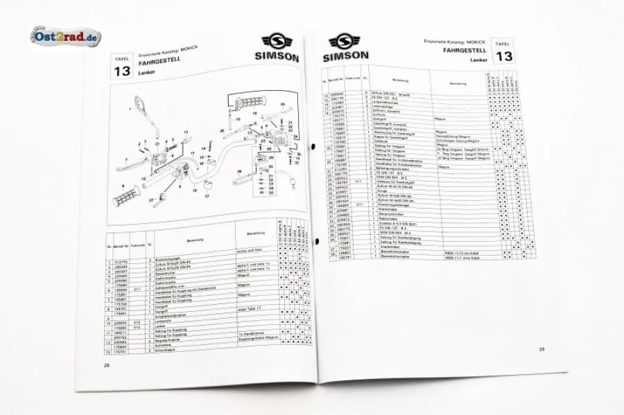 Ersatzteilkatalog SIMSON S53 S83 alpha beta Ausgabe 1995